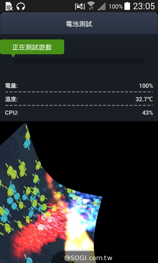 入門4G小奇機 三星GALAXY CORE Prime