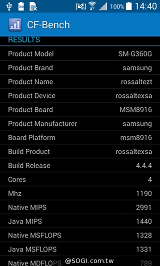 入門4G小奇機 三星GALAXY CORE Prime