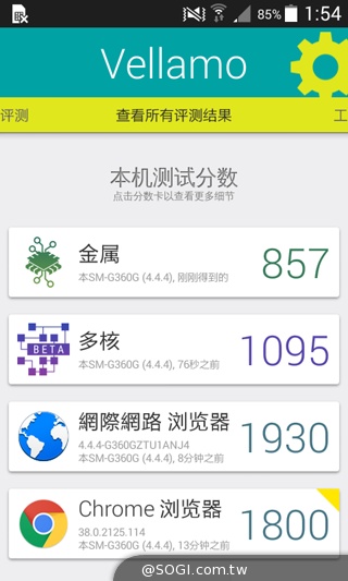 入門4G小奇機 三星GALAXY CORE Prime