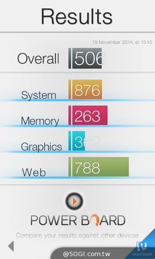 入門4G小奇機 三星GALAXY CORE Prime