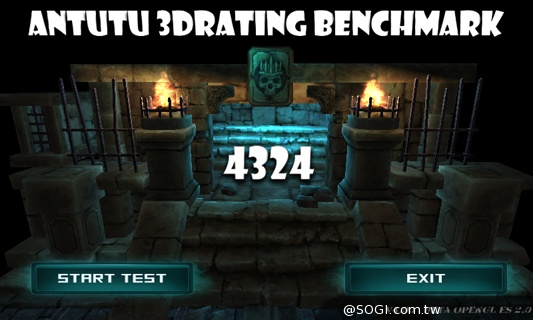 入門4G小奇機 三星GALAXY CORE Prime