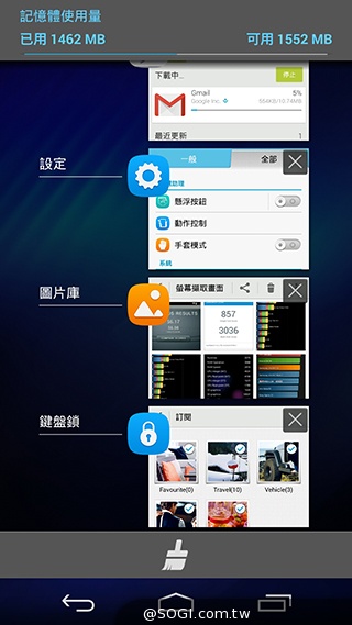 高規低價4G八核手機！華為榮耀6內在、相機實測