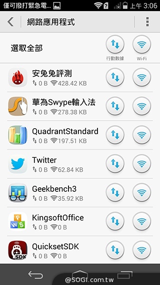 高規低價4G八核手機！華為榮耀6內在、相機實測