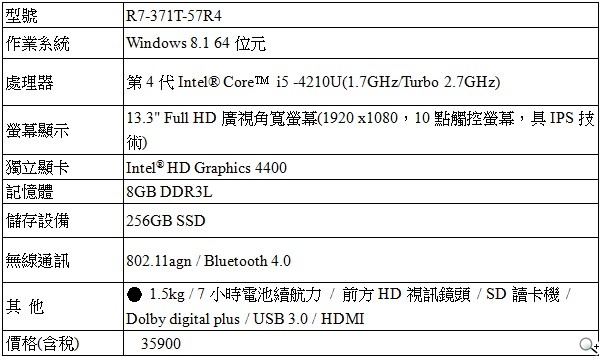 Acer全系列12款新品資訊月齊發！限時優惠公佈【103資訊月】