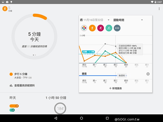 首款安卓5.0平板 Google Nexus 9功能、攝錄詳測
