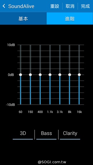 平價4G全頻通 三星大奇機GALAXY GRAND Prime實測 平價4G全頻通 三星大奇機GALAXY GRAND Prime實測