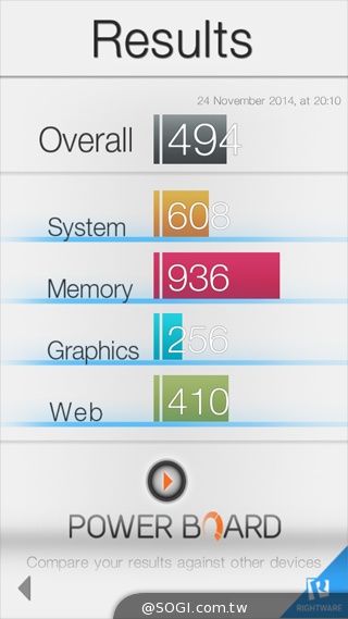 諾基亞Lumia的謝幕之作:NOKIA Lumia 830 諾基亞Lumia的謝幕之作:NOKIA Lumia 830