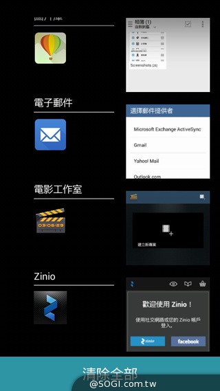 便宜、簡約、雙卡 ASUS ZenFone 4 A450CG實測