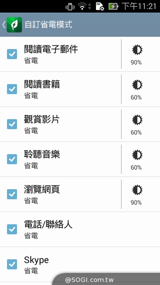 便宜、簡約、雙卡 ASUS ZenFone 4 A450CG實測