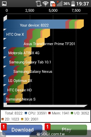 LG Wine Smart摺疊4G機 重新詮釋手機經典設計