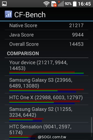LG Wine Smart摺疊4G機 重新詮釋手機經典設計