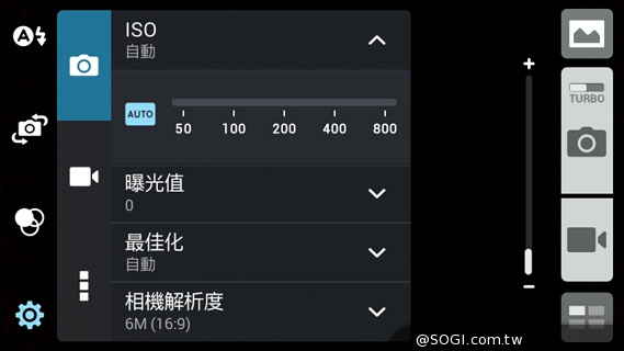 便宜、簡約、雙卡 ASUS ZenFone 4 A450CG實測