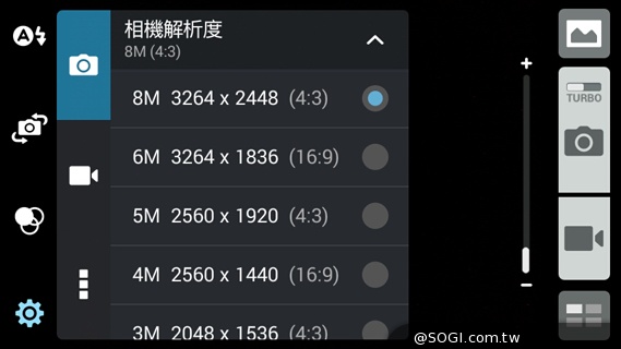 便宜、簡約、雙卡 ASUS ZenFone 4 A450CG實測
