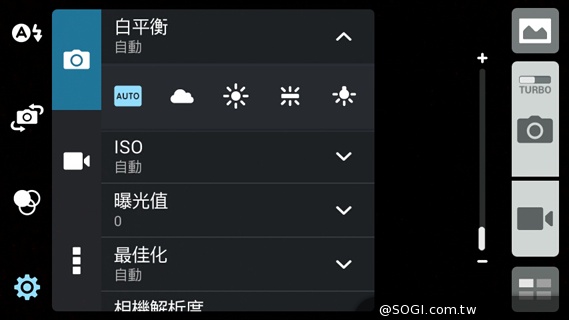 便宜、簡約、雙卡 ASUS ZenFone 4 A450CG實測
