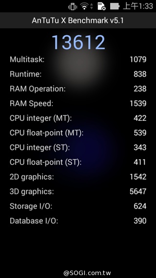 便宜、簡約、雙卡 ASUS ZenFone 4 A450CG實測