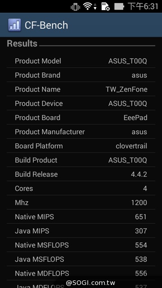 便宜、簡約、雙卡 ASUS ZenFone 4 A450CG實測