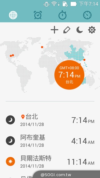 便宜、簡約、雙卡 ASUS ZenFone 4 A450CG實測