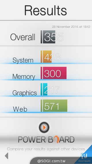 便宜、簡約、雙卡 ASUS ZenFone 4 A450CG實測
