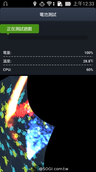 便宜、簡約、雙卡 ASUS ZenFone 4 A450CG實測