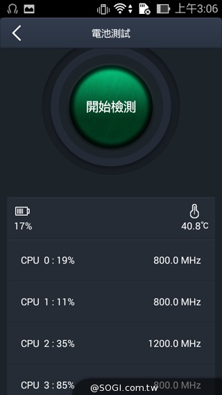 便宜、簡約、雙卡 ASUS ZenFone 4 A450CG實測