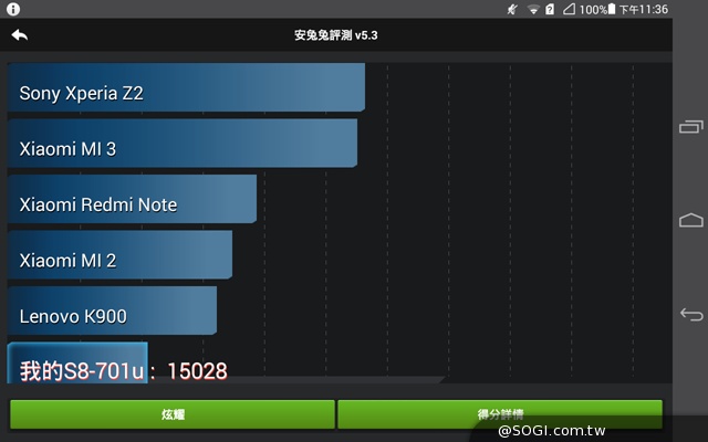 HUAWEI MediaPad T1 8.0 輕量級通話平板 HUAWEI MediaPad T1 8.0 輕量級通話平板
