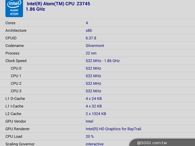 50吋大畫面帶著走!聯想Yoga Tablet 2 Pro投影機平板 50吋大畫面帶著走!聯想Yoga Tablet 2 Pro投影機平板