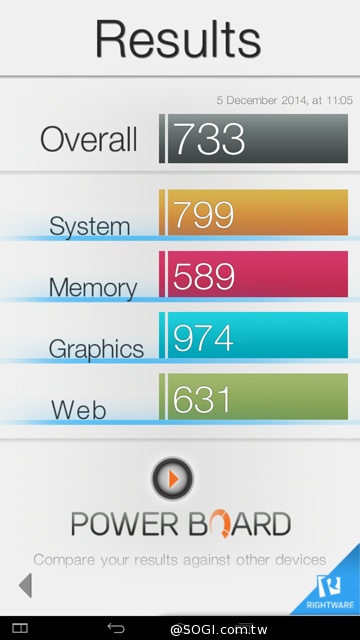 50吋大畫面帶著走!聯想Yoga Tablet 2 Pro投影機平板 50吋大畫面帶著走!聯想Yoga Tablet 2 Pro投影機平板