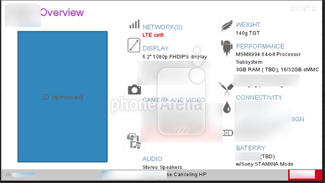 Sony Xperia Z4資訊再曝光 傳採5.2吋螢幕