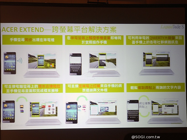 64bit八核4G全頻機 Acer Liquid Jade S登台七千有找