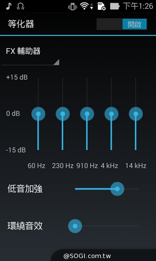 質感不錯的低價雙卡機 ASUS ZenFone 4 A400CG