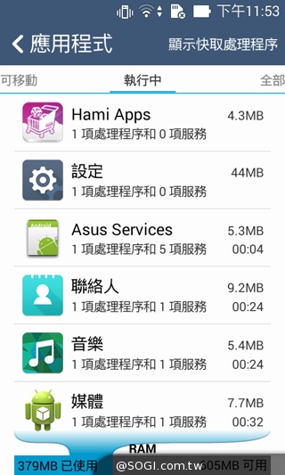 質感不錯的低價雙卡機 ASUS ZenFone 4 A400CG