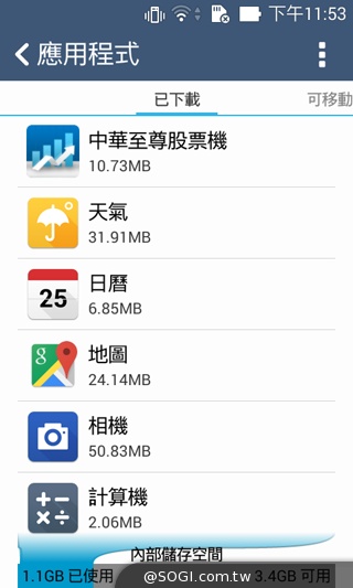 質感不錯的低價雙卡機 ASUS ZenFone 4 A400CG