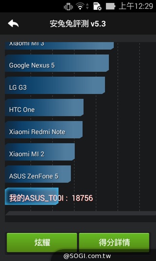 質感不錯的低價雙卡機 ASUS ZenFone 4 A400CG