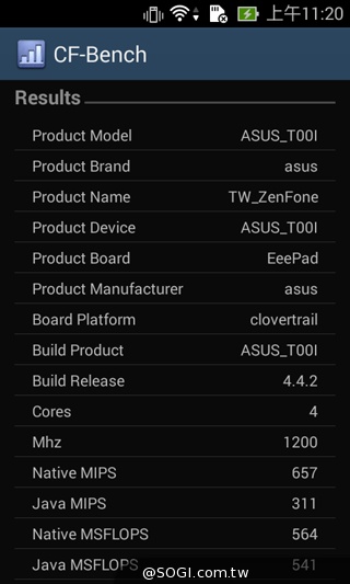 質感不錯的低價雙卡機 ASUS ZenFone 4 A400CG