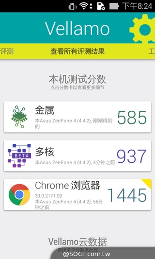 質感不錯的低價雙卡機 ASUS ZenFone 4 A400CG