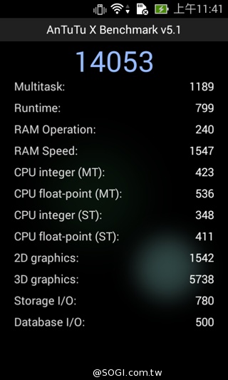 質感不錯的低價雙卡機 ASUS ZenFone 4 A400CG