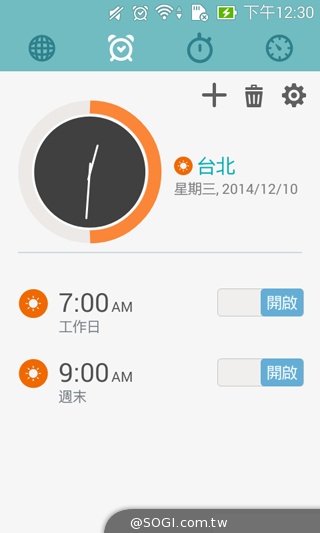 質感不錯的低價雙卡機 ASUS ZenFone 4 A400CG
