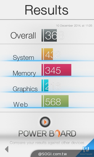 質感不錯的低價雙卡機 ASUS ZenFone 4 A400CG