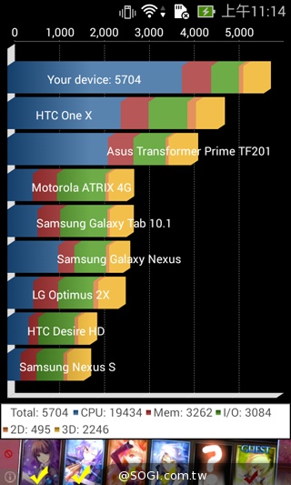 質感不錯的低價雙卡機 ASUS ZenFone 4 A400CG