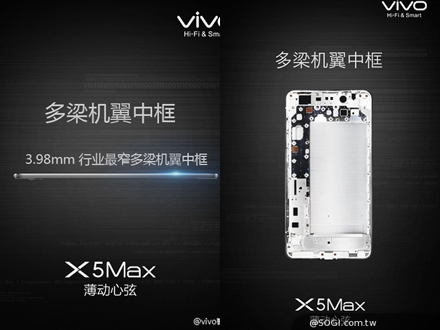 全球最薄4.75mm手機vivo X5Max發表 售2998人民幣 全球最薄4.75mm手機vivo X5Max發表 售2998人民幣