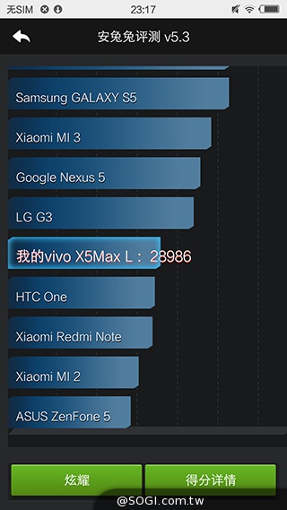 vivo X5Max全球最薄智慧手機 深圳實機動手玩 vivo X5Max全球最薄智慧手機 深圳實機動手玩