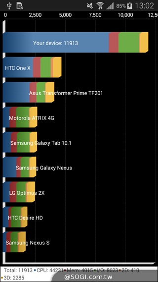 全金屬一體成型超薄美型機 三星GALAXY A5實測 全金屬一體成型超薄美型機 三星GALAXY A5實測