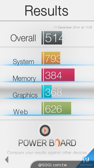 全金屬一體成型超薄美型機 三星GALAXY A5實測 全金屬一體成型超薄美型機 三星GALAXY A5實測