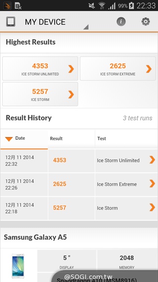 全金屬一體成型超薄美型機 三星GALAXY A5實測 全金屬一體成型超薄美型機 三星GALAXY A5實測
