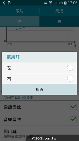 全金屬一體成型超薄美型機 三星GALAXY A5實測 全金屬一體成型超薄美型機 三星GALAXY A5實測