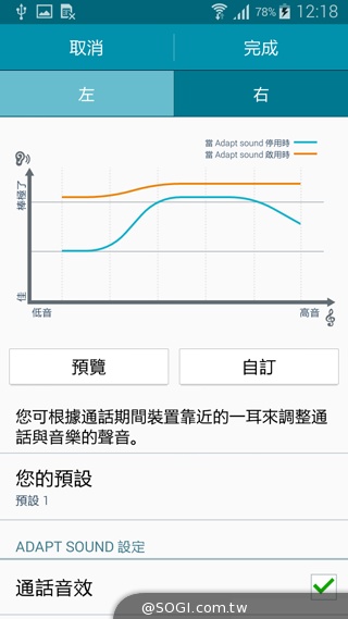 全金屬一體成型超薄美型機 三星GALAXY A5實測 全金屬一體成型超薄美型機 三星GALAXY A5實測