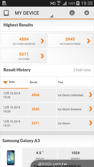 輕薄、金屬、平價、好拍 SAMSUNG GALAXY A3 輕薄、金屬、平價、好拍 SAMSUNG GALAXY A3