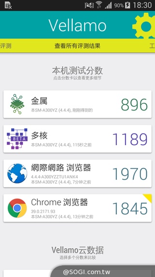 輕薄、金屬、平價、好拍 SAMSUNG GALAXY A3 輕薄、金屬、平價、好拍 SAMSUNG GALAXY A3