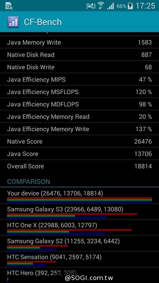 輕薄、金屬、平價、好拍 SAMSUNG GALAXY A3 輕薄、金屬、平價、好拍 SAMSUNG GALAXY A3