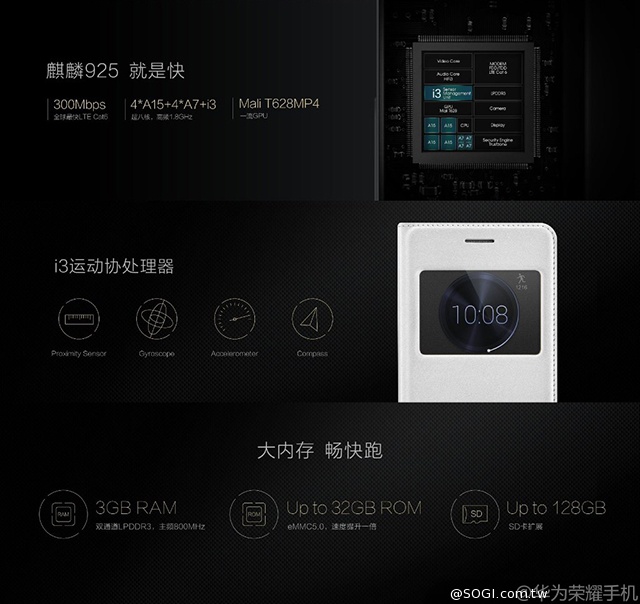 雙鏡頭！華為榮耀6 Plus、暢玩4X、榮耀盒子發表